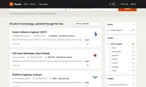 WordPress Job Board Theme - another ready-made design